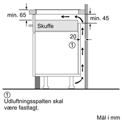 Stregtegning 4