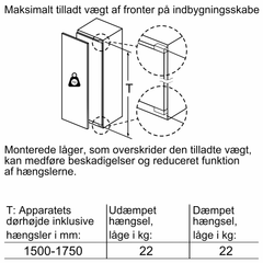 Stregtegning 4