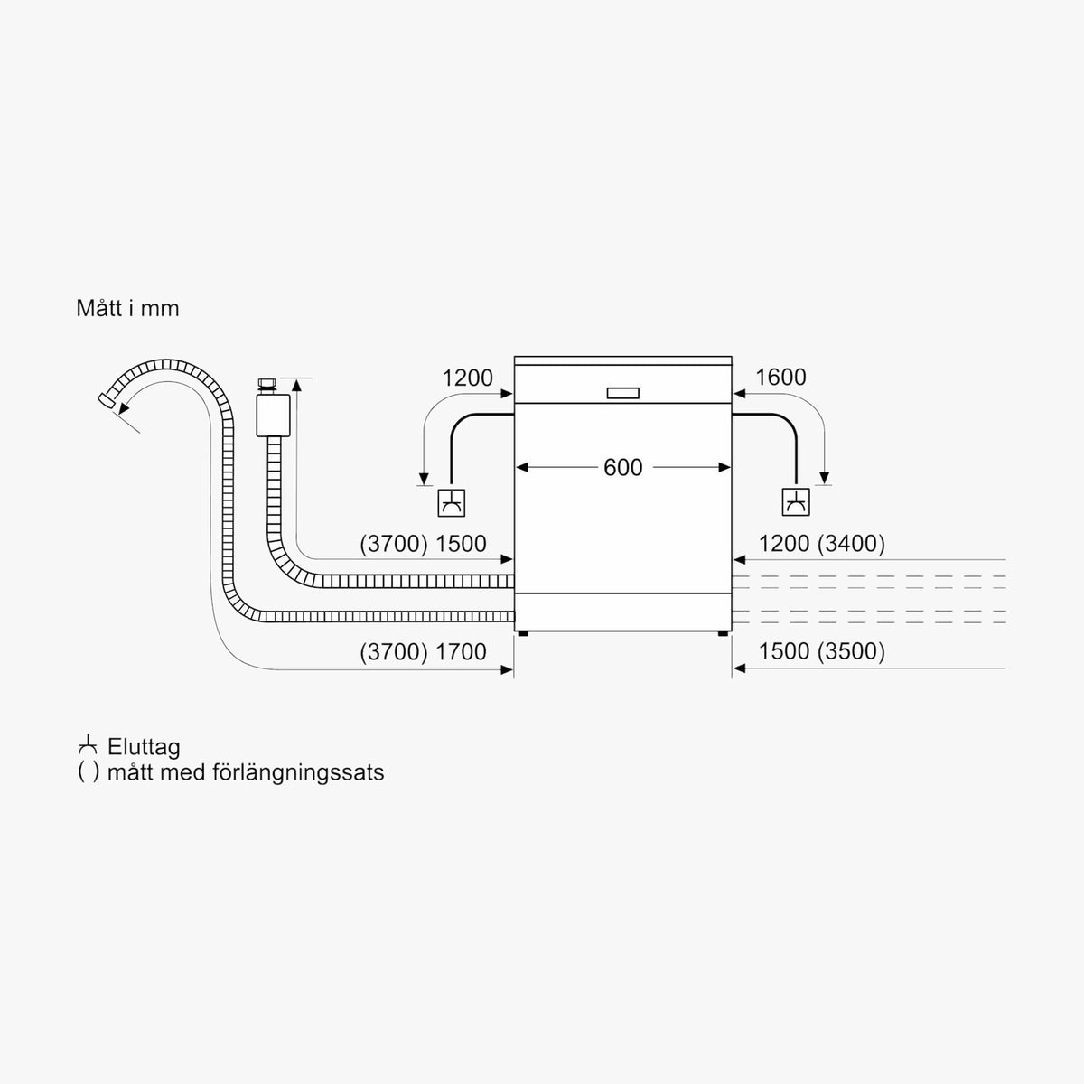 Bosch Opvaskemaskine SMU4HMW02S