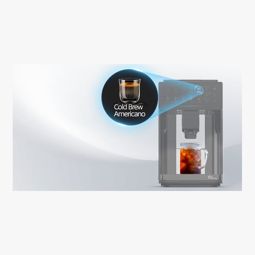 Thermex Espressomaskine Basic 1240