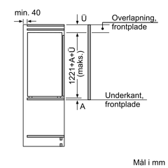 Stregtegning 3