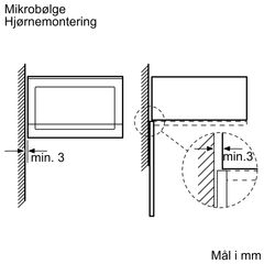 Stregtegning 1