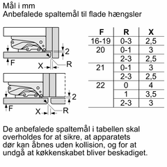 Stregtegning 4
