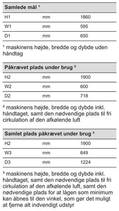 Stregtegning 3