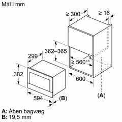 Stregtegning 3