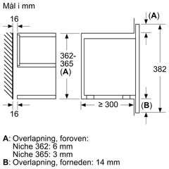 Stregtegning 1