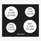 Vestfrost Induktionskogeplade VIH 1060 P